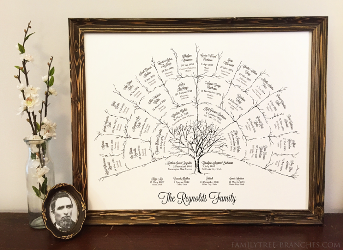 Customized Family Tree Art